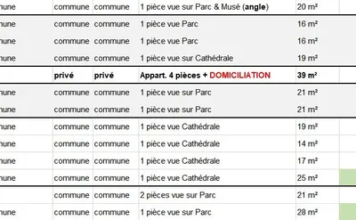 Kot/studio for rent in Namur Centre